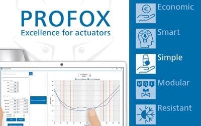 PROFOX is simple